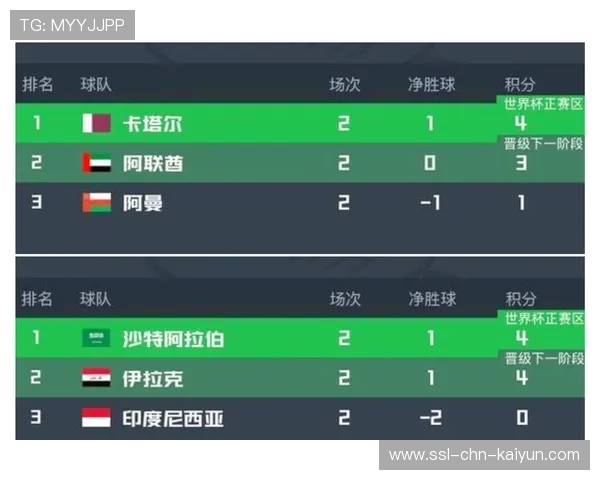 小国惊现世界杯希望，世界杯小国家很厉害