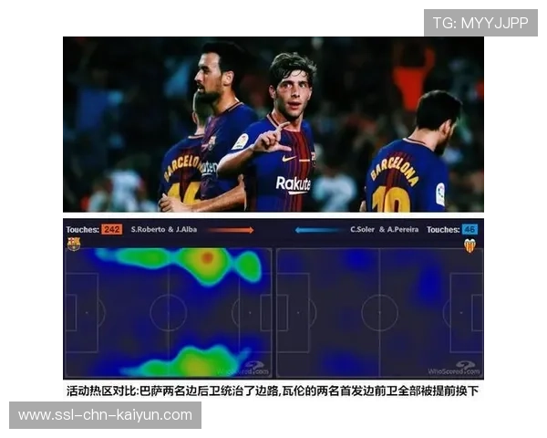 巴塞罗那边路短传持续推进