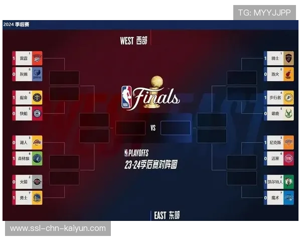 最激烈的季后赛战局一览：谁能逆袭夺冠？，季后赛战果